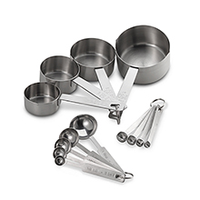 Measuring set